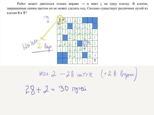 Робот может двигаться только вправо — и вниз на одну клетку. В клетки, которыезакрашены синим цветом