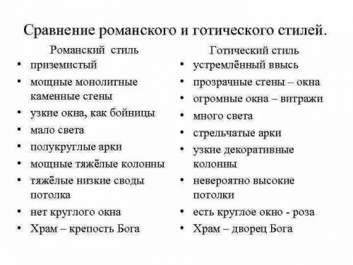 Мені треба 8. Завдання ів БУДЬ-ЛАСКА