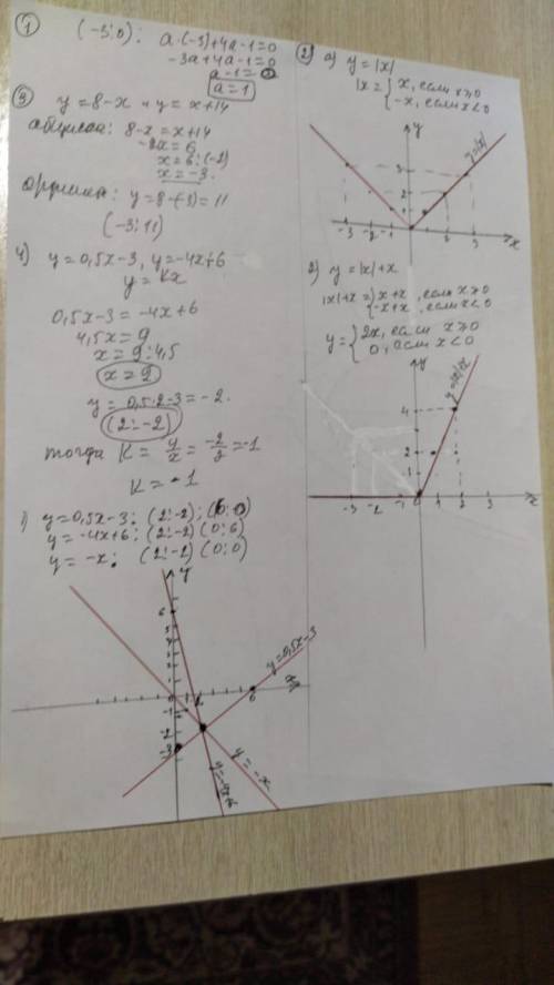 очень очень надо, 1. При каком значении a график функции y = ax + 4a – 1 пересекает ось x в точке с