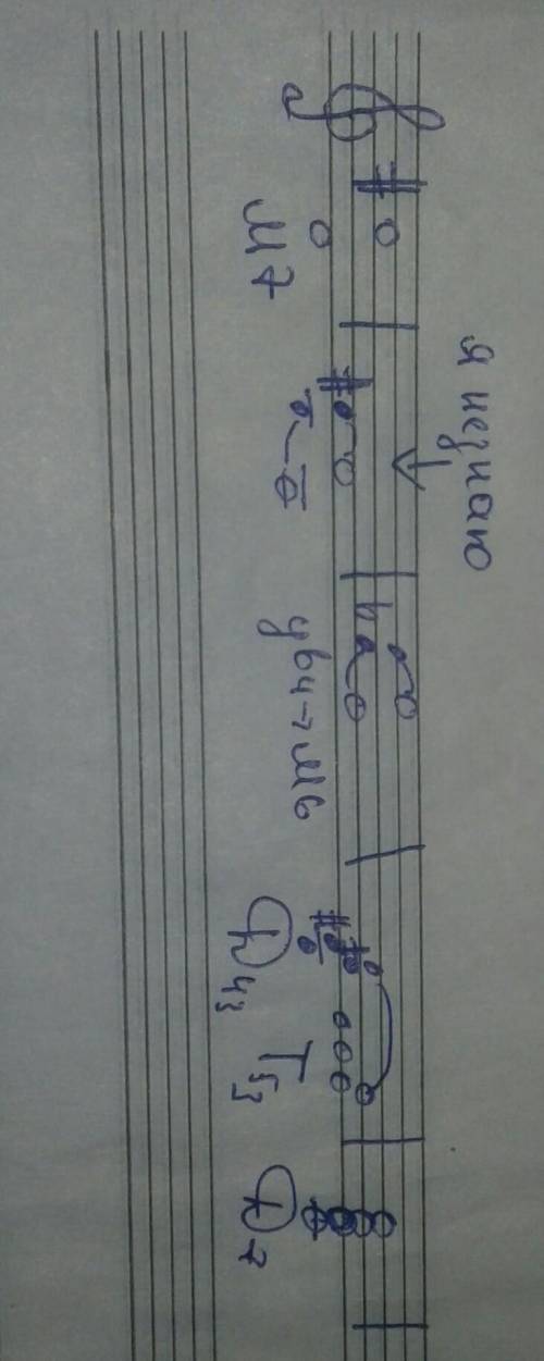 сделать д/з по сольфеджио ​