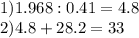 1)1.968:0.41=4.8\\2)4.8+28.2=33