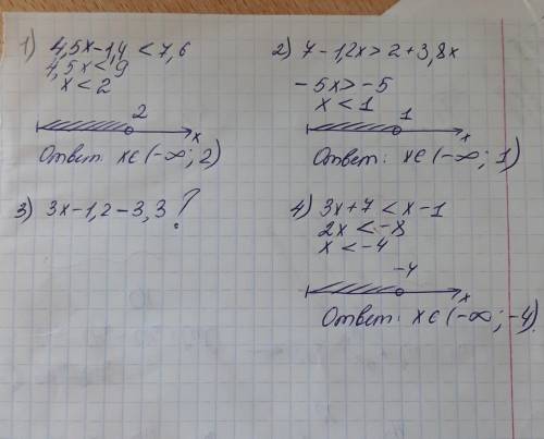 1009.Решите неравенства и изобразите множество их решений на коор-динатной прямой:1) 4, 5х – 1,4 <