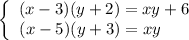 \left\{\begin{array}{ccc}(x - 3)(y + 2) = xy + 6\\(x - 5)(y + 3) = xy \ \ \ \ \ \\\end{array}\right