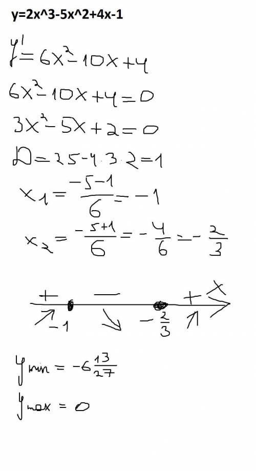 Найти промежутки возрастания и убывания функции y=2x^3-5x^2+4x-1 и точки ее экстремума