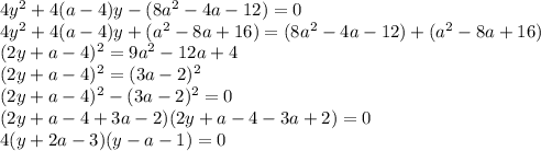 4y^2+4(a-4)y-(8a^2-4a-12)=0\\4y^2+4(a-4)y+(a^2-8a+16)=(8a^2-4a-12)+(a^2-8a+16)\\(2y+a-4)^2=9a^2-12a+4\\(2y+a-4)^2=(3a-2)^2\\(2y+a-4)^2-(3a-2)^2=0\\(2y+a-4+3a-2)(2y+a-4-3a+2)=0\\4(y+2a-3)(y-a-1)=0