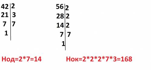 Найти НОД и НОК чисел:А) 16 и 21Б) 42 и 56В) 48 и 80с решением​