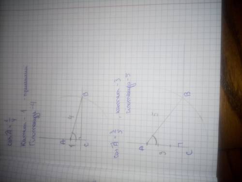 Побудувати кут косинус якого 1/4 та 3/5