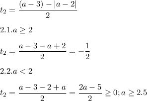 \displaystyle t_2=\frac{(a-3)-|a-2|}{2}\\\\2.1. a\geq 2\\\\t_2=\frac{a-3-a+2}{2}=-\frac{1}{2}\\\\2.2. a