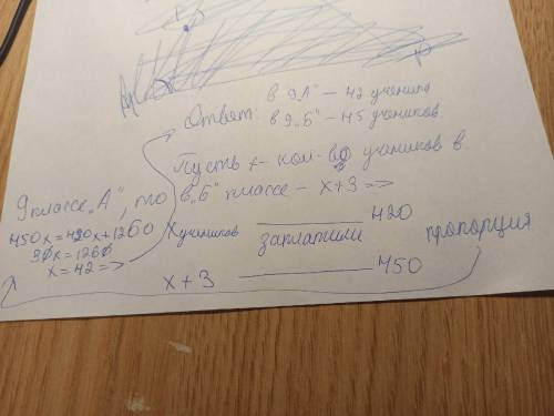 89.24. Выпускники двух 9-х классов рижской школы вместе поехали наЭкскурсию в Таллин. 9 класс заплат