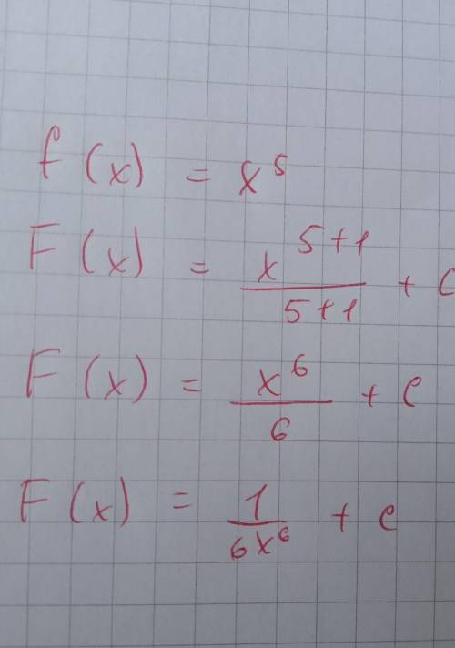 Певісна функція до f(x) = x(степень5)