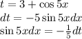 t=3+\cos5x\\dt=-5\sin5xdx\\ \sin5xdx=-\frac{1}{5}dt