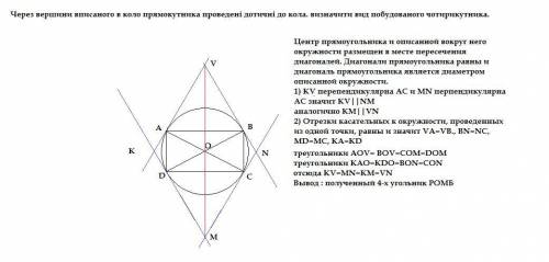 Через вершини вписаного в коло прямокутника проведені дотичні до кола. визначити вид побудованого чо