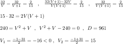 \frac{32}{V}-\frac{32}{V+1}=\frac{2}{15}\; \; \; ,\; \; \; \frac{32(V+1)-32V}{V(V+1)}=\frac{2}{15}\; \; \; ,\; \; \; \frac{32}{V(V+1)}=\frac{2}{15}\\\\15\cdot 32=2V(V+1)\\\\240=V^2+V\; \; ,\; \; V^2+V-240=0\; \; ,\; \; D=961\\\\V_1=\frac{-1-31}{2}=-16