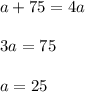 a+75=4a\\\\3a=75\\\\a=25