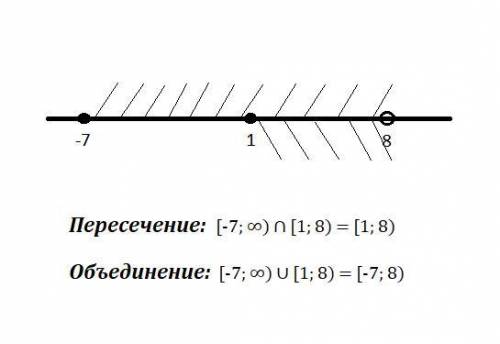 Сор 2 по математике 6 класс 3 четверть сделать 2 задание!