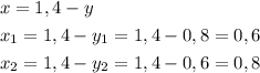 \[\begin{gathered}x=1,4-y\hfill \\{x_1}=1,4-{y_1}=1,4-0,8=0,6 \hfill \\{x_2}=1,4-{y_2}=1,4-0,6=0,8 \hfill \\ \end{gathered} \]