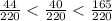 \frac{44}{220} < \frac{40}{220} < \frac{165}{220}