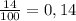 \frac{14}{100}=0,14