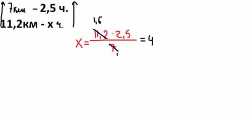 Путешественник км за 2,5ч. Сколько времени ему потребуется, чтобы пройти 11,2 км?