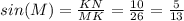 sin (M)=\frac{KN}{MK} =\frac{10}{26} =\frac{5}{13}