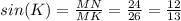 sin(K)=\frac{MN}{MK} =\frac{24}{26} =\frac{12}{13}