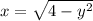 x=\sqrt{4-y^2}