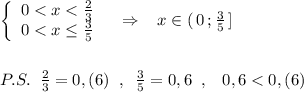 \left\{\begin{array}{l}0