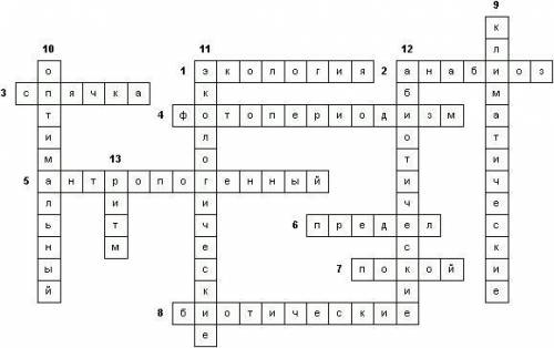 Придумать кроссворд с ключевым словом ЭКОЛОГИЯ​