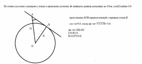 Из точки а до кола з центром у точци о проведено дотичну ab знайдить диамтр кола,якщо ao 10см ,cos(К