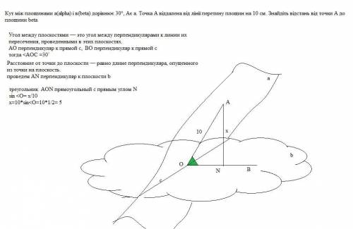 8. Кут між площинами а(alpha) і в(beta) дорівнює 30°, Aє а. Точка А віддалена відлінії перетину площ
