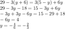 29-3(y+6)=3(5-y)+6y\\29-3y-18=15-3y+6y\\-3y+3y-6y=15-29+18\\-6y=4\\y=-\frac{4}{6} =-\frac{2}{3} \\