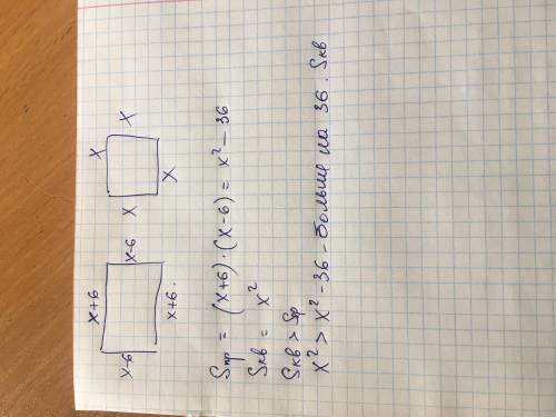 Длина прямоугольника больше на 6 см стороны квадрата, а ширина на 6 см меньше. Площадь какой из этих