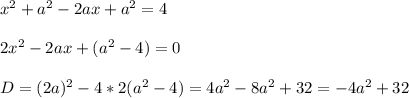 x^{2} +a^2-2ax+a^2=4\\ \\ 2x^2-2ax+(a^2-4)=0\\ \\ D=(2a)^2-4*2(a^2-4)=4a^2-8a^2+32=-4a^2+32