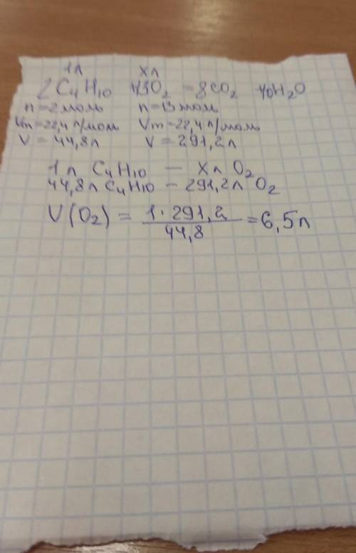 Обчисліть об'єм кисню в літрах(нормальні умови), що використовується на спалювання одного літру бута