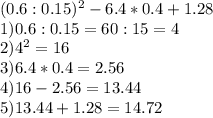 (0.6:0.15)^2-6.4*0.4+1.28\\1)0.6:0.15=60:15=4\\2)4^2=16\\3)6.4*0.4=2.56\\4)16-2.56=13.44\\5)13.44+1.28=14.72