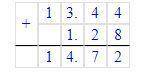 (0,78-x)•0,29=0,058 Решите уравнение)) (0,6:0,15)²-6,4•0,4+1,28-решите в столбик)))