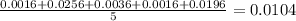 \frac{0.0016+0.0256+0.0036+0.0016+0.0196}{5}=0.0104