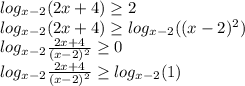 log_{x-2}(2x+4)\geq 2\\log_{x-2}(2x+4)\geq log_{x-2}((x-2)^{2} )\\log_{x-2}\frac{2x+4}{(x-2)^{2} }\geq 0\\log_{x-2}\frac{2x+4}{(x-2)^{2} }\geq log_{x-2}(1)