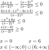 \frac{2x+4}{(x-2)^2}-\frac{(x-2)^2}{(x-2)^2}\leq 0\\\frac{2x+4-(x^2-4x+4)}{(x-2)^2 } \leq 0\\ \frac{-x^2+6x}{(x-2)^2}\leq 0 \\\frac{x(x-6)}{(x-2)^2}\geq 0\\\\x = 0 \ \ \ \ \ \ \ \ \ \ x=6\\x\in(-\infty;0)\cup(6;+\infty)\\