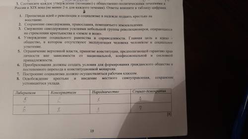 (3. Соотнесите каждое утверждение (позицию) с общественно-политическими течениями вРоссии в XIX века