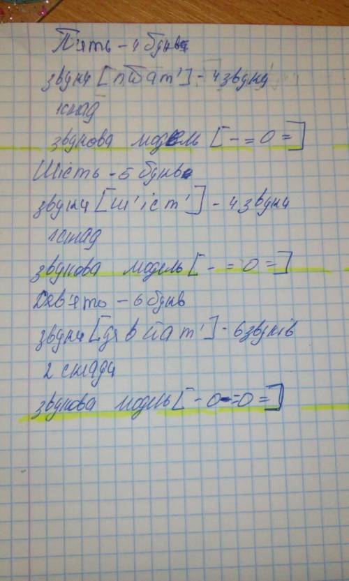 Звукова схема і аналіз слів п‘ять , дев‘ять і шість