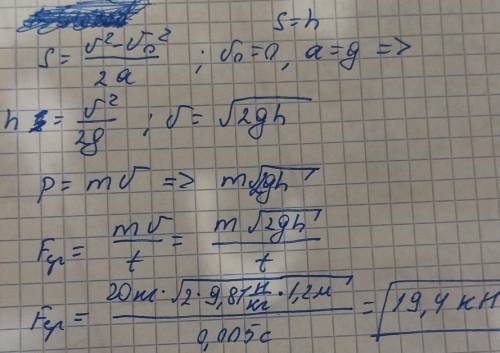 Молот массой m = 20 кг, поднятый на высоту h = 1,2 м, свободно падает на наковальню. найти среднюю с