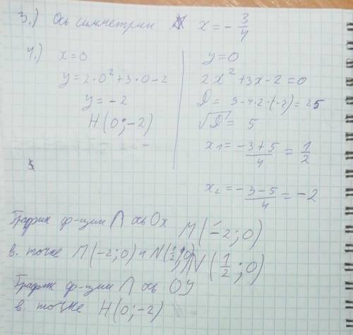 функция: у=2х^2+3х-21) запишите координаты вершины параболы 2)определите в каких четвертях находится