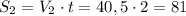 S_{2}=V_{2}\cdot t = 40,5\cdot 2=81