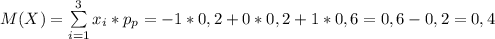 M(X) = \sum\limits^3_{i=1} {x_i*p_p}=-1*0,2+0*0,2+1*0,6=0,6-0,2=0,4