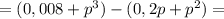 =(0,008+p^3)-(0,2p+p^2)=