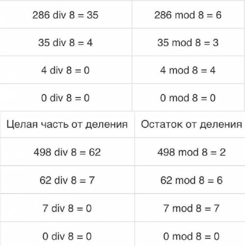 Я конечно знаю, но я что то забыла, сделайте