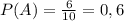 P(A)=\frac{6}{10}=0,6