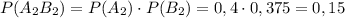 P(A_{2}B_{2})=P(A_{2})\cdot P(B_{2}) = 0,4\cdot 0,375=0,15