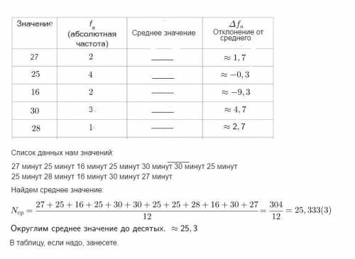 Ж участники кулинарного конкурса на приготовление блюд затратили следующие следующие время 27 минут